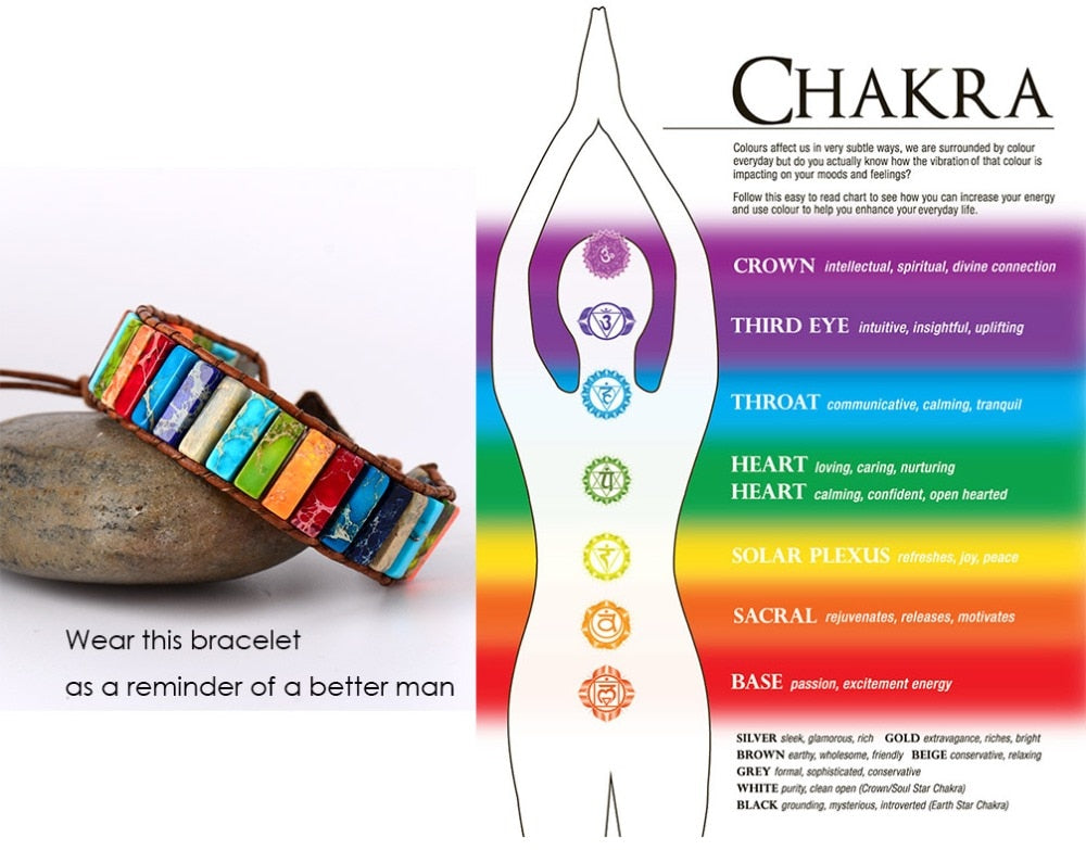 Handmade Chakra Bracelet - Multi Color Natural Stone & Leather